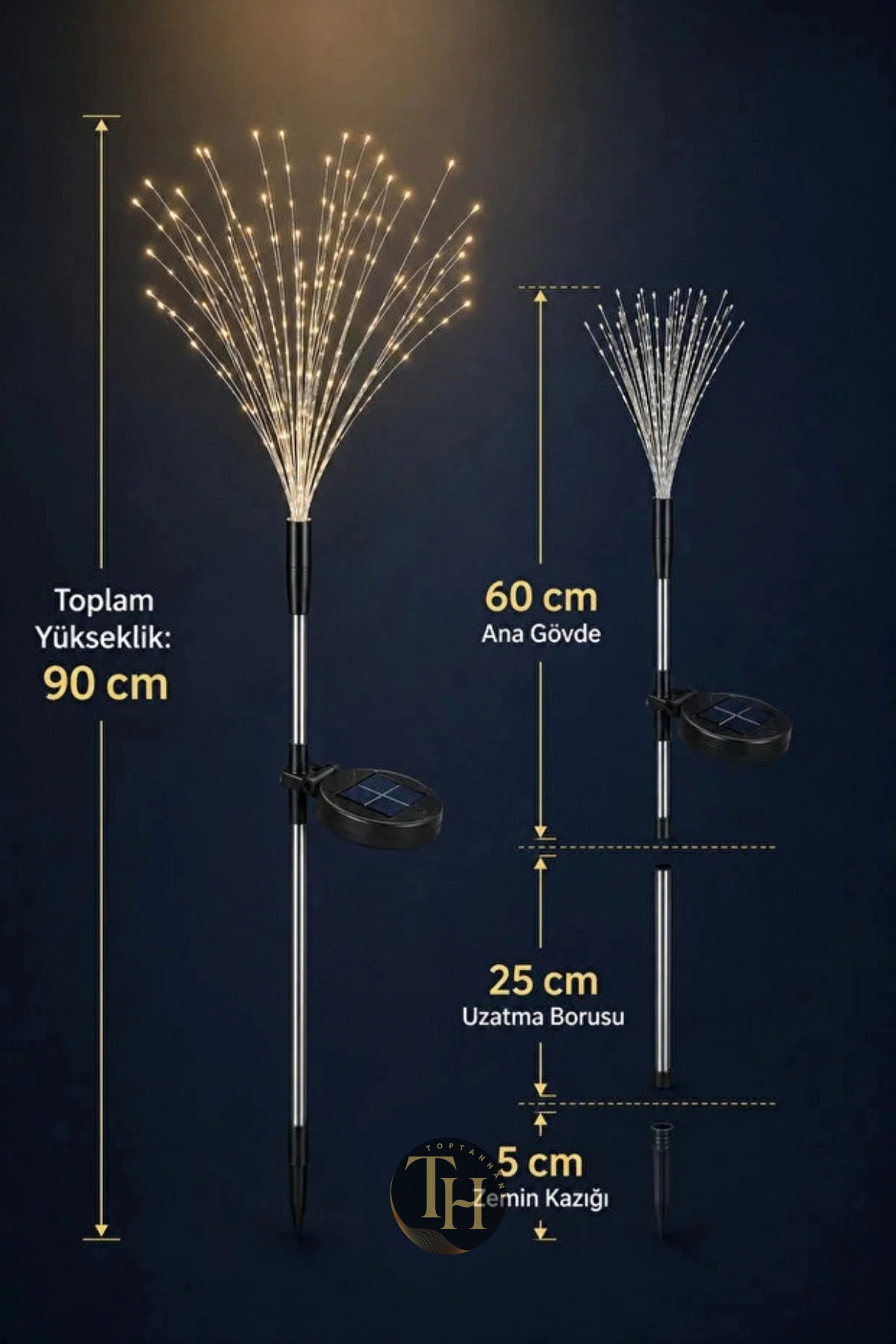 2 Adet Güneş Enerjili Karahindiba Bahçe Aydınlatması 120 Led Lotus Çiçeği Günışığı Dekorasyon Işığı