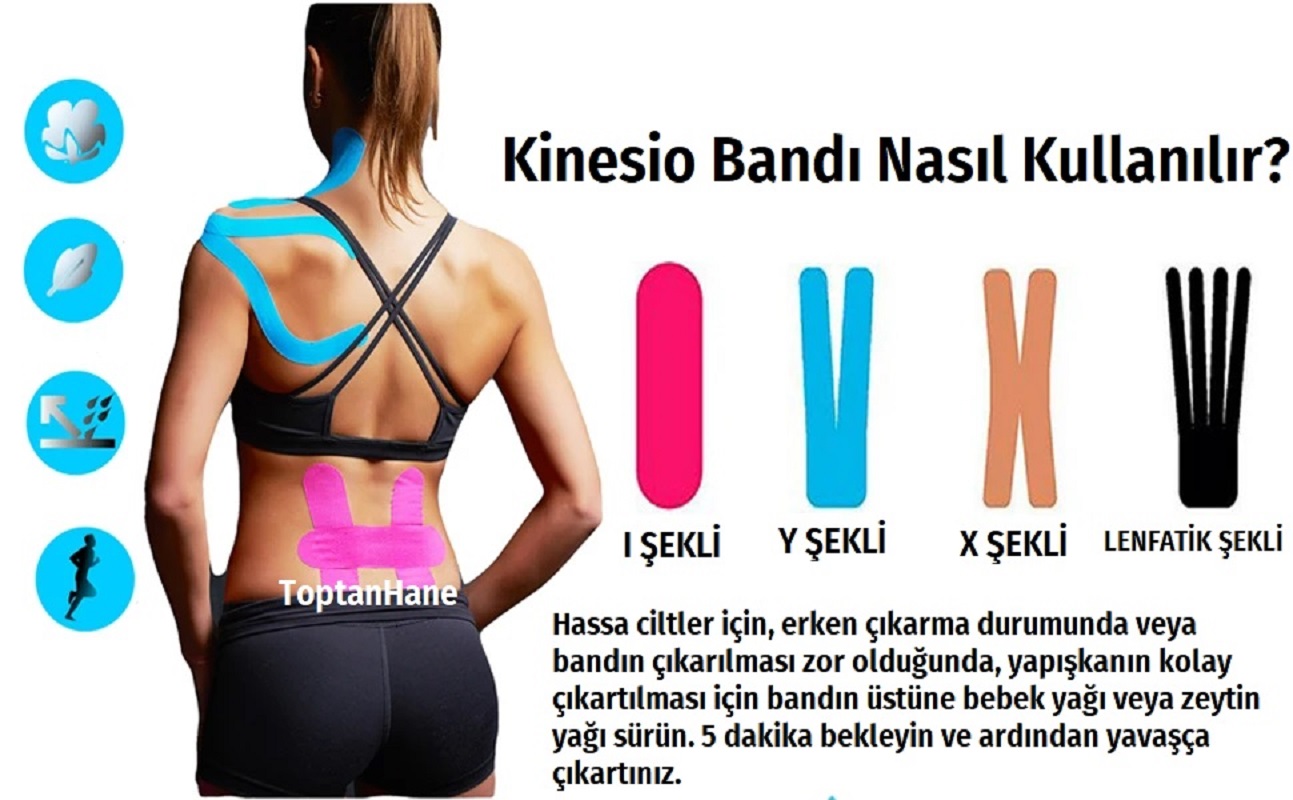 Sporcu Ağrı Bandı Kinesiology Tape 5 Metre